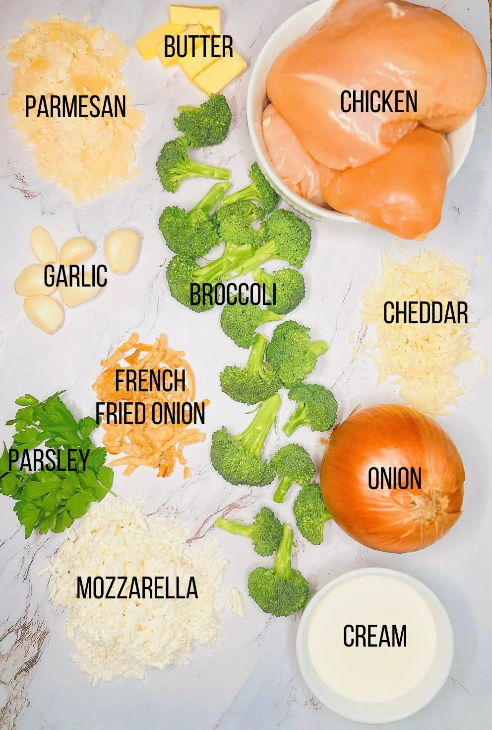 labelled ingredients to make keto chicken alfredo